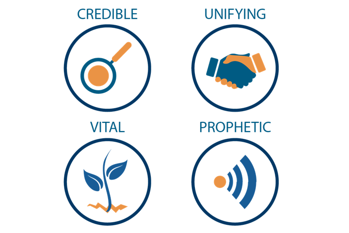 Credible Unifying Vital Prophetic 300 X 200 01